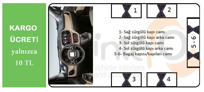 fiat doblo perde perdesi takımı