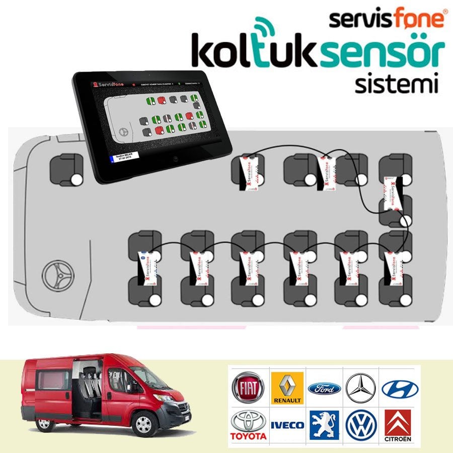 11 kişilik Koltuk Sensörü Seti - 12+1